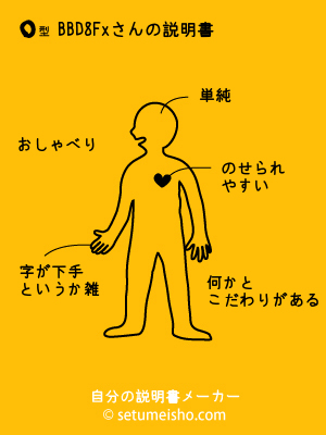 O�^%8B%7B%8D%E8%8Fx����̐�����