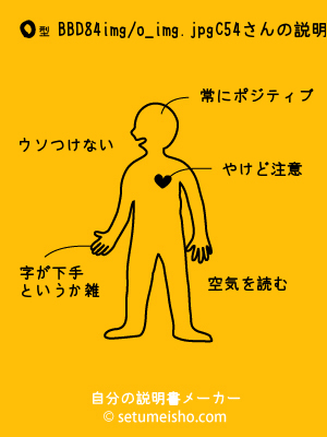 O�^%8B%7B%8D%E8%94%FC%95%E4����̐�����