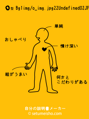 O�^%8Bg%91%F2%82%D0%82%C6%82%DD����̐�����