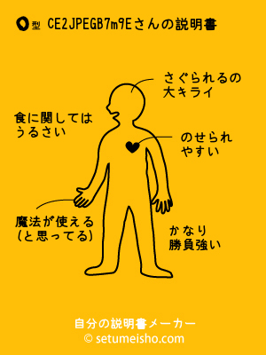 O�^%8CE%92%CB%97m%89%EE����̐�����