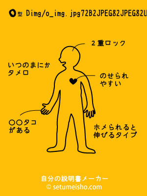 O�^%8D%F7%92%EB%82%C8%82%C8%82%DD����̐�����