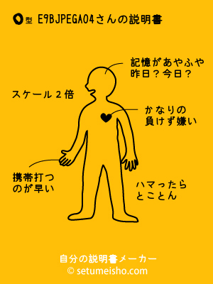 O�^%8E%99%8B%CA%90%B4����̐�����