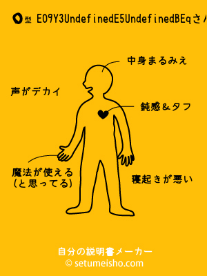 O�^%8EO%89Y%93%DE%95%DB%8Eq����̐�����