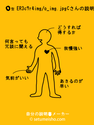 O�^%8ER%93c%89r%94%FC����̐�����