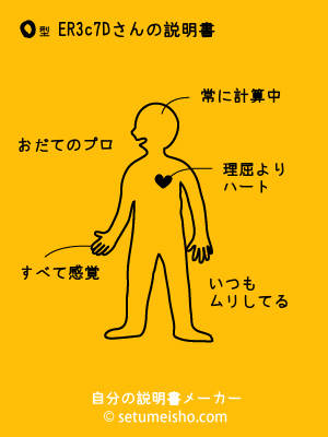 O�^%8ER%93c%97D����̐�����