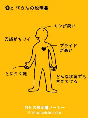 O�^%8F%8C����̐�����