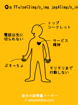 O�^%8F%AC%93%FA%8C%FC%95%B6%90%A2����̐�����