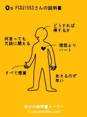 O�^%8F%BC%8D%E2%91%E5%95%E3����̐�����