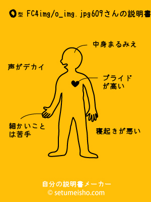 O�^%8F%BC%94%F6%90%89����̐�����