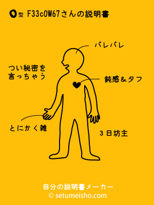 O�^%8F%E3%93c%90W%96%E7����̐�����