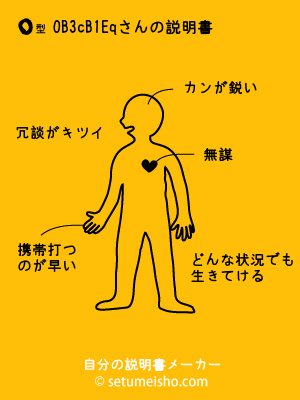 O�^%90%5B%93c%8B%B1%8Eq����̐�����