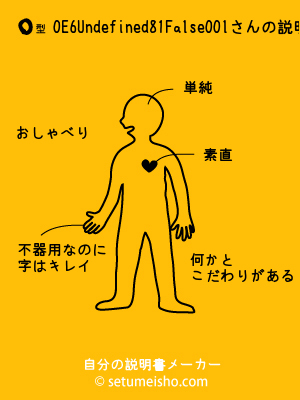 O�^%90%5E%96%D8%91%A0%90l����̐�����