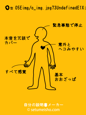 O�^%90%85%8E%F7%93%DE%81X����̐�����