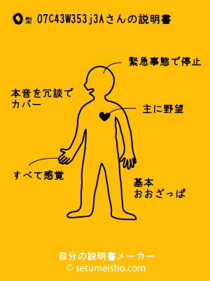 O�^%90%E7%8C%B4%83W%83%85%83j%83A����̐�����