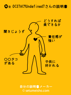 O�^%90%EC%93%87%8AC%89%D7����̐�����