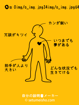 O�^%90%F3%94%F6%94%FC%98a����̐�����