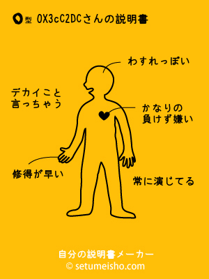 O�^%90X%93c%8C%92%8D%EC����̐�����