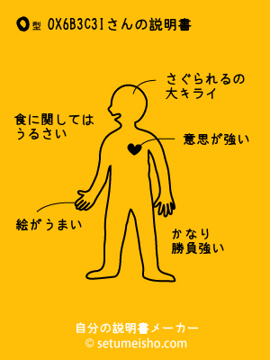 O�^%90X%96%7B%83%8C%83I����̐�����