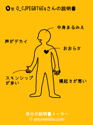 O�^%90_%8C%CB%97%96%8Eq����̐�����