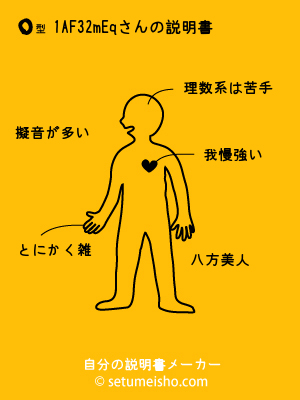 O�^%91%BA%8F%E3%92m%8Eq����̐�����