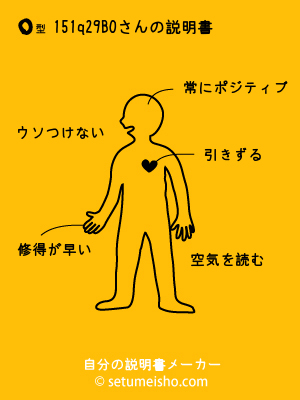 O�^%91%E5%91q%92%89%8B%60����̐�����