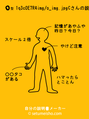 O�^%91q%93c%90%5E%97R%94%FC����̐�����