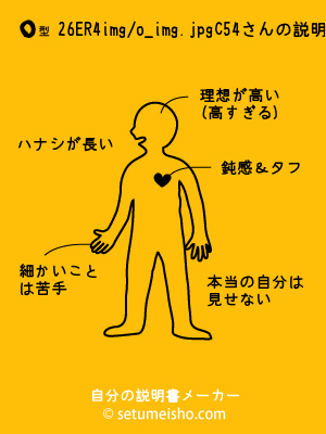 O�^%92%86%8ER%94%FC%95%E4����̐�����