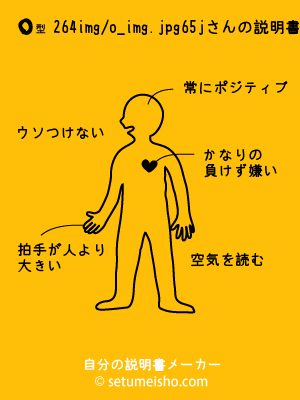 O�^%92%86%94%F6%95j����̐�����