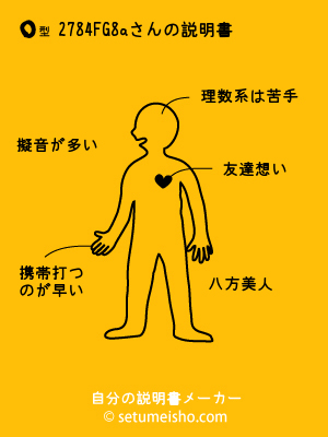 O�^%92%B7%88%E4%8FG%98a����̐�����