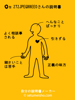 O�^%92%B7%92%CB%8B%9E%8EO����̐�����