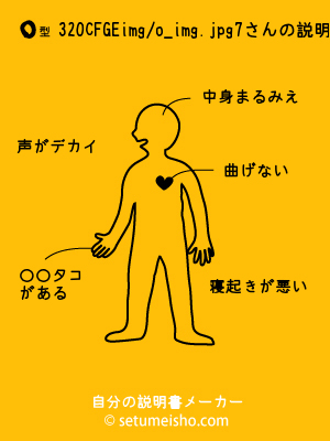 O�^%93%92%90%EC%8FG%8E%F7����̐�����