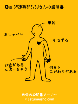 O�^%93%B9%92%5B%83W%83F%83V%83J����̐�����