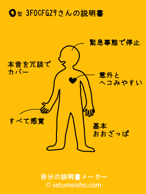 O�^%93%BF%90%EC%8FG%92%89����̐�����