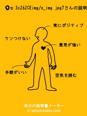 O�^%93c%92%86%92%BC%8E%F7����̐�����