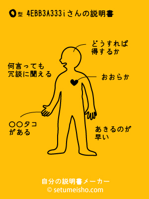 O�^%94%7E%8B%7B%83A%83%93%83i����̐�����