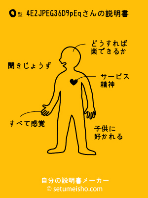 O�^%94%7E%92%C3%96%ED%89p%8Eq����̐�����