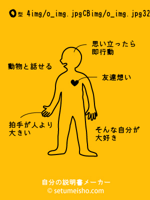 O�^%94%FC%8B%F3%82%D0%82%CE%82%E8����̐�����