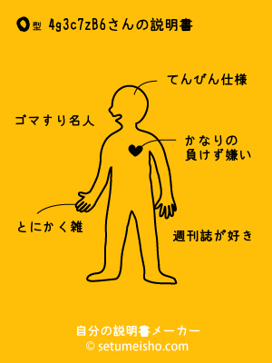 O�^%94g%93c%97z%8B%E6����̐�����