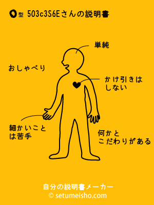 O�^%95%90%93c%93S%96%EE����̐�����