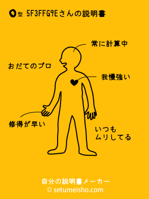 O�^%95%9F%93%BF%8FG%89%EE����̐�����