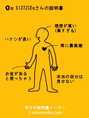 O�^%95l%93%87%92%BC%8Eq����̐�����