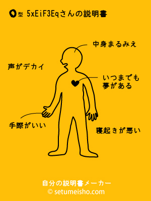 O�^%95x%8Ei%8F%83%8Eq����̐�����