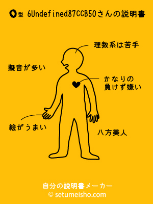 O�^%96%D8%97%9C%8C%9B%95%90����̐�����