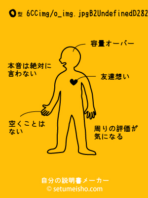 O�^%96%EC%8C%FB%82%DD%82%B8%82%AB����̐�����