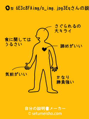 O�^%96%EE%93c%88%9F%8A%F3%8Eq����̐�����