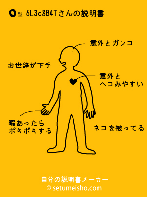 O�^%96L%93c%88%BB%94T����̐�����