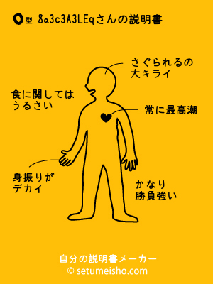 O�^%98a%93c%83A%83L%8Eq����̐�����