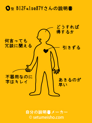 O�^%9BI%92%A8%97Y����̐�����