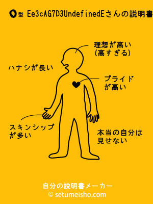 O�^%9Ee%93c%8AG%97%9D%93%DE����̐�����