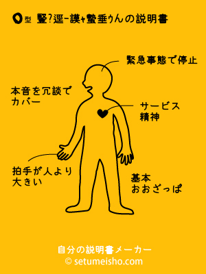 O型池田敬子さんの説明書